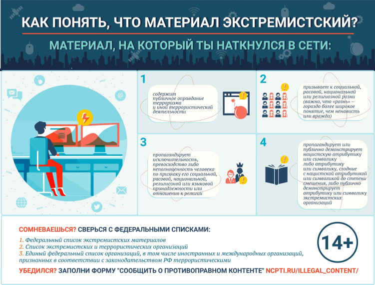 Памятка. Памятка.