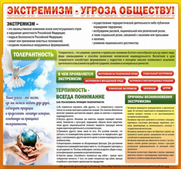 Памятка. Памятка.